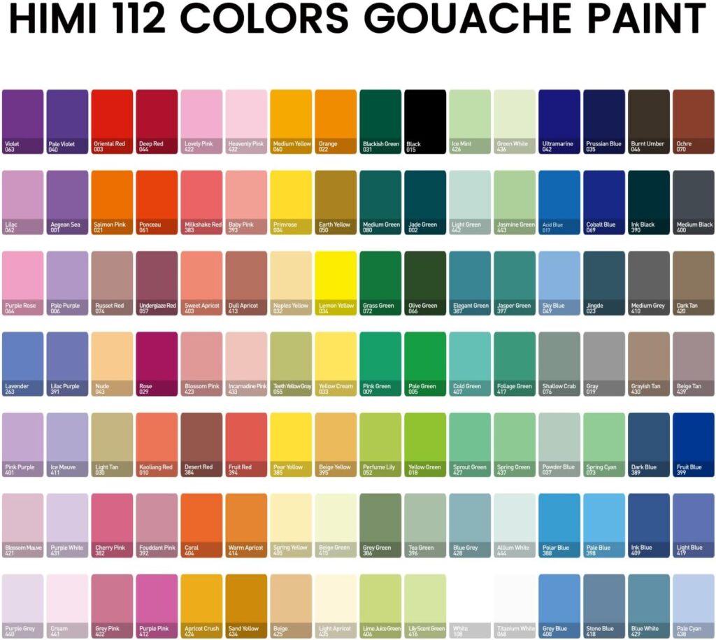 HIMI Gouache Paint Set, 112 Colors x 12g Twin Jelly Cup Design in a Carrying Case, Non-Toxic Gouache Paint for Canvas and Paper, Perfect for Artists, Student, Gouache Opaque Watercolor Painting(Black)