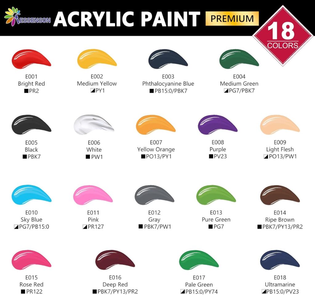 ESSENSON Acrylic Paint, 18 Colors Acrylic Paint Set, 2oz/59ml Bottles, Premium Acrylic Paints for Artists, Beginners and Adults on Canvas Rocks Wood Ceramic Fabric