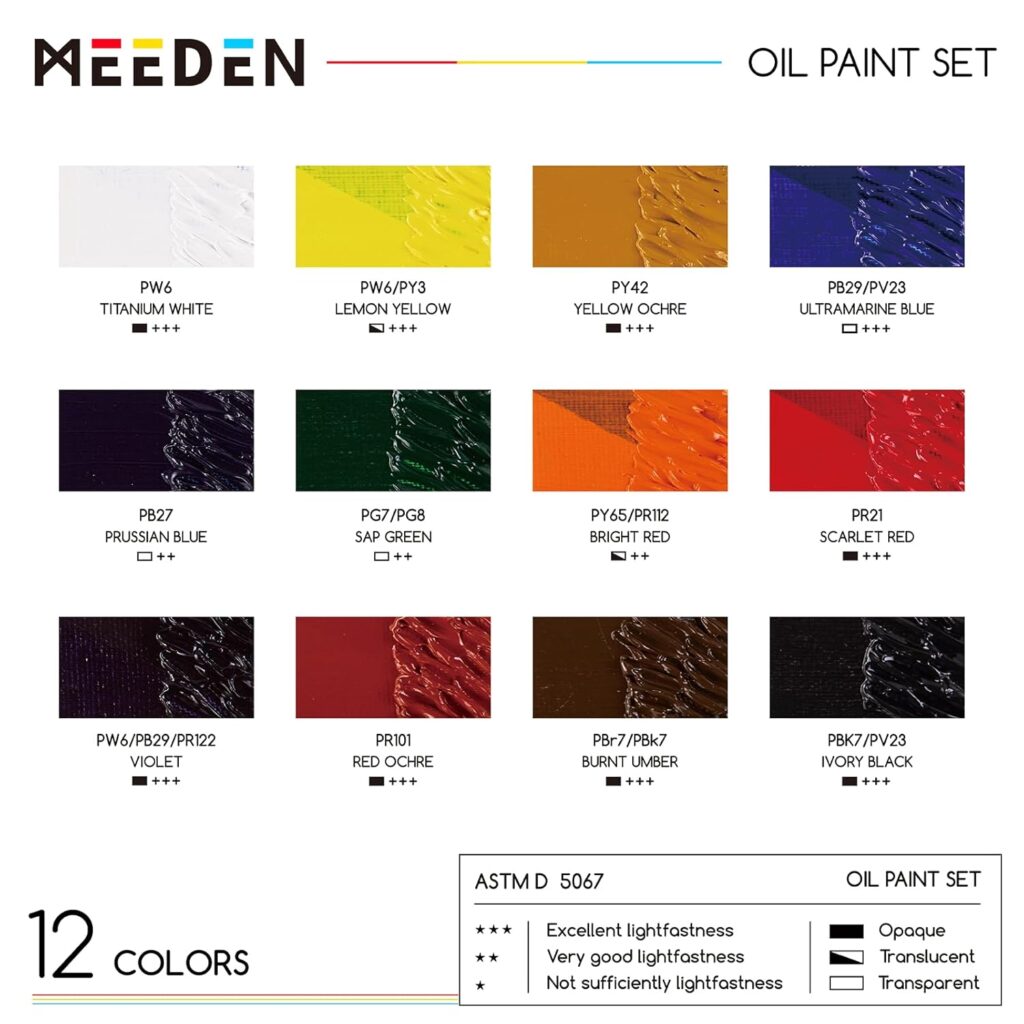 MEEDEN Oil Paint Set - 12 x 22ml (0.74 oz) Color Oil Paints for Adults Students Beginners- Rich Pigment Art Paints for Canvas Painting